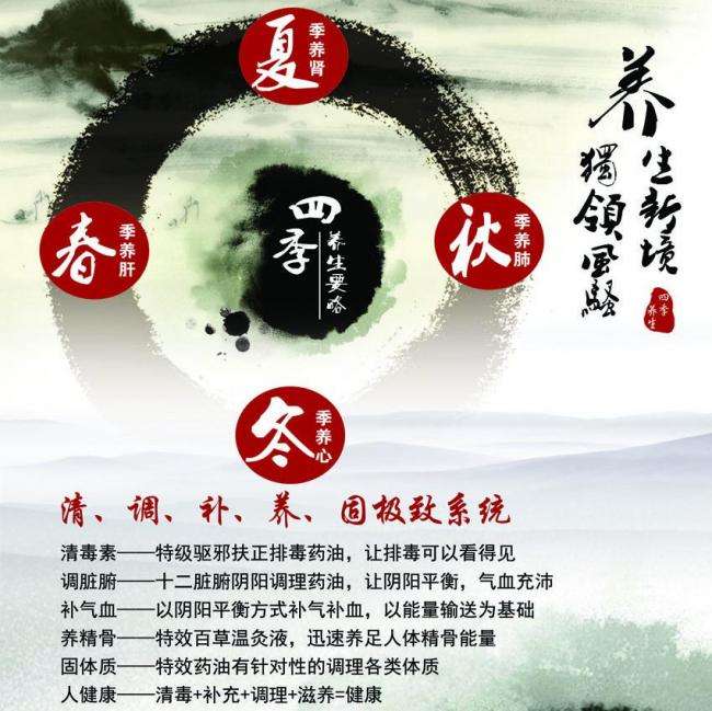 没有高中毕业证书可以报考大专吗